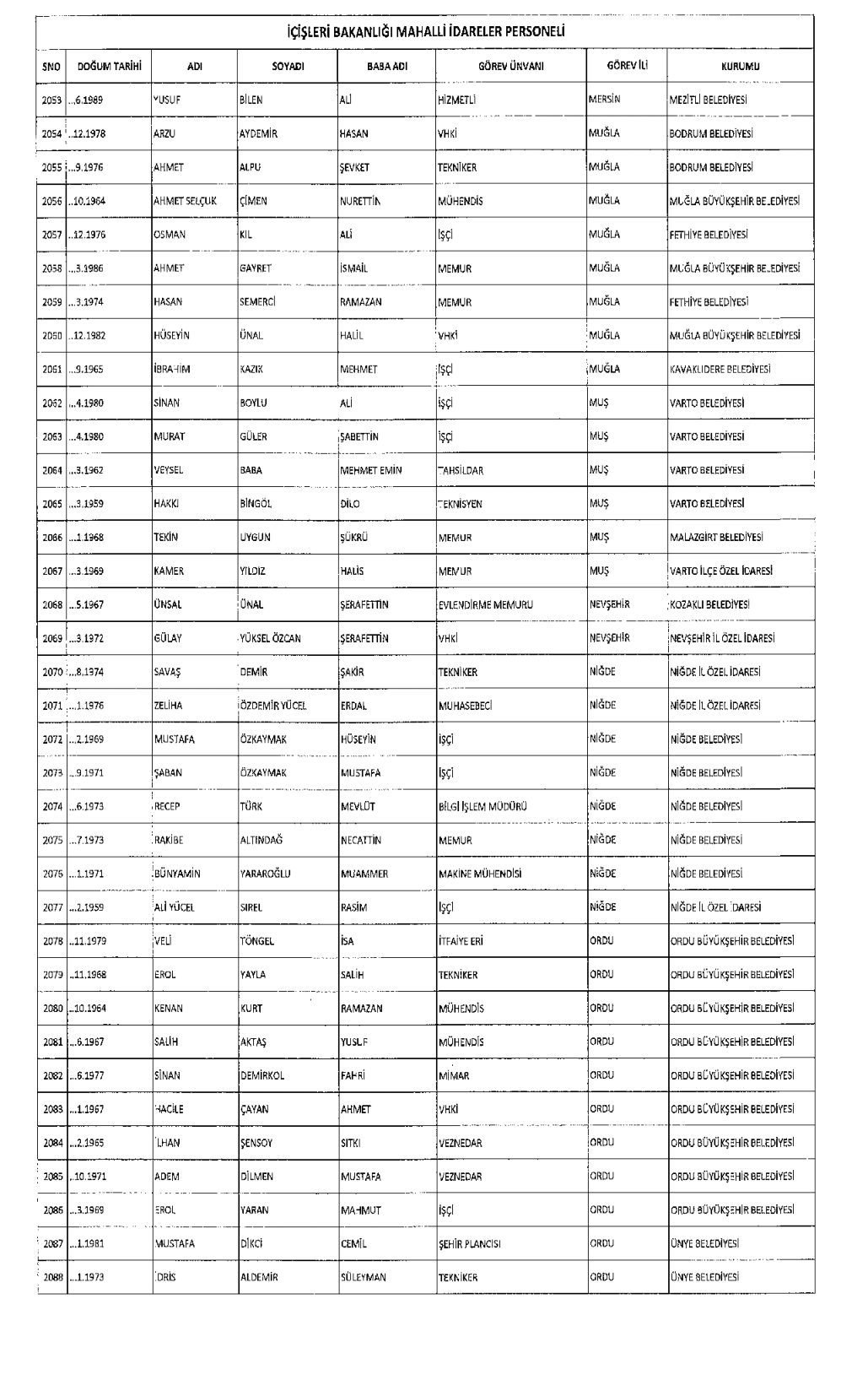 677 sayılı KHK İçişleri Bakanlığı ihraç isim listesi (TAM Liste)