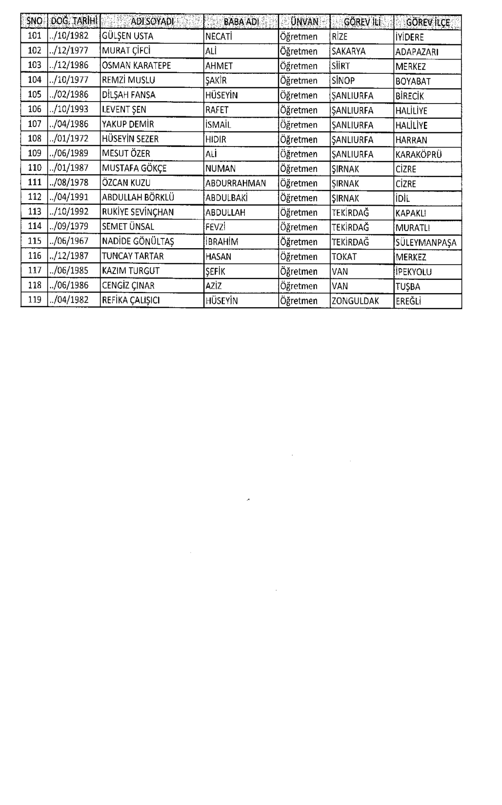 677 sayılı KHK MEB ihraç isim listesi (TAM Liste)