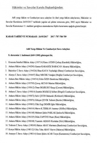 8 Haziran HSK Kararları Atanan Savcı ve Hakimlerin İsim Listesi