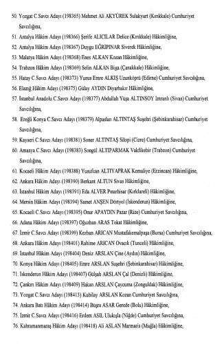 8 Haziran HSK Kararları Atanan Savcı ve Hakimlerin İsim Listesi