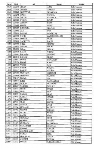 692 sayılı KHK ile Emniyet Genel Müdürlüğünden (EGM) ihraç edilen personellerin isim listesi TAM LİSTESİ