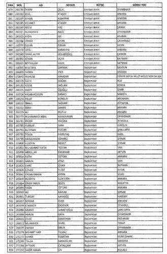 Kamudan ihraç edilenlerin isim listesi