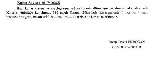 Bazı Kurumlara Ait Dolu Boş Kadrolar