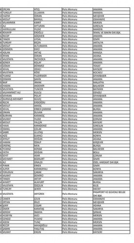 Açığa alınan polislerin isim listesi 26 Nisan 2017