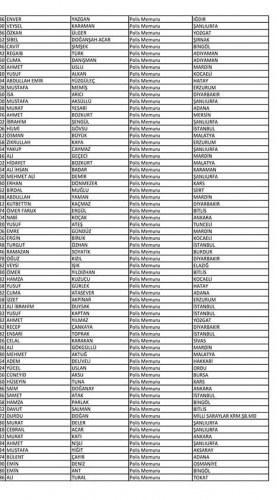 Açığa alınan polislerin isim listesi 26 Nisan 2017