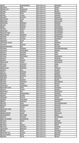 Açığa alınan polislerin isim listesi 26 Nisan 2017