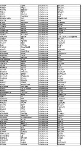 Açığa alınan polislerin isim listesi 26 Nisan 2017