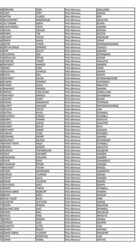Açığa alınan polislerin isim listesi 26 Nisan 2017