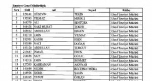 692 sayılı KHK ile Emniyet Genel Müdürlüğünden (EGM) ihraç edilen personellerin isim listesi TAM LİSTESİ