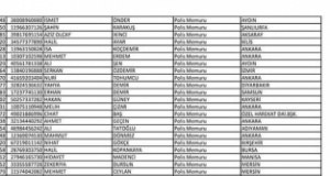 Açığa alınan polislerin isim listesi 26 Nisan 2017