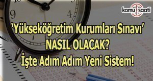 YÜKSEKÖĞRETİM KURUMLARI SINAVI SİSTEMİ