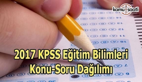 2017 KPSS Eğitim Bilimleri Konu-Soru Dağılımı