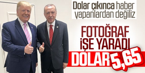 Dolar Düşüşe Geçti