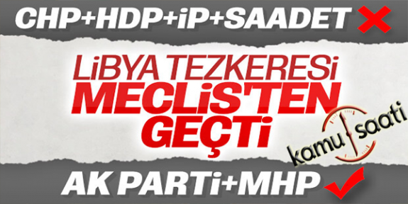 Libya Tezkeresi Meclis'ten Geçti Mi Neler Oldu? işte Detaylar.