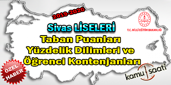 LGS Sivas Liseleri Taban Puanları Yüzdelik Dilimleri Öğrenci Kontenjanları 2018 - 2019 - 2020