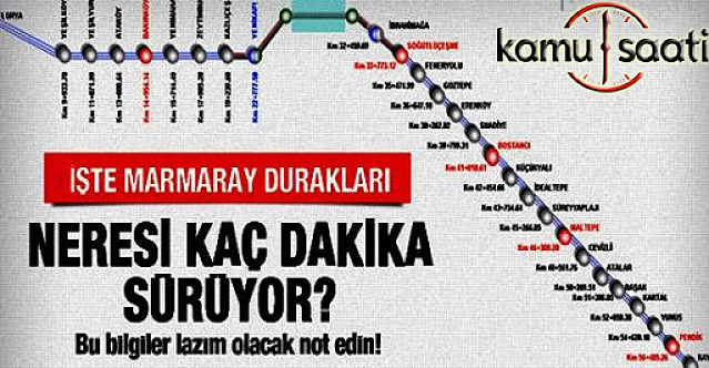 MARMARAY Durakları ve Halkalı Gebze Metro Durakları