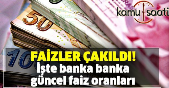 Merkez Bankası Faizleri düşürmeye Devam ediyor