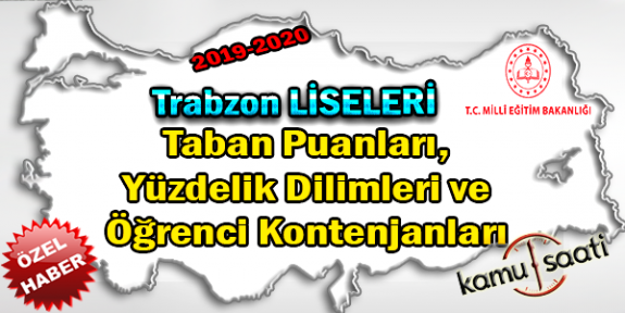 LGS Trabzon Liseleri Taban Puanları Yüzdelik Dilimleri Öğrenci Kontenjanları 2018 - 2019 - 2020