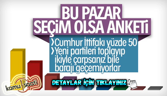 ORC'nin genel seçim anketi! İşte 10 Temmuz 2020 Seçim Anketi