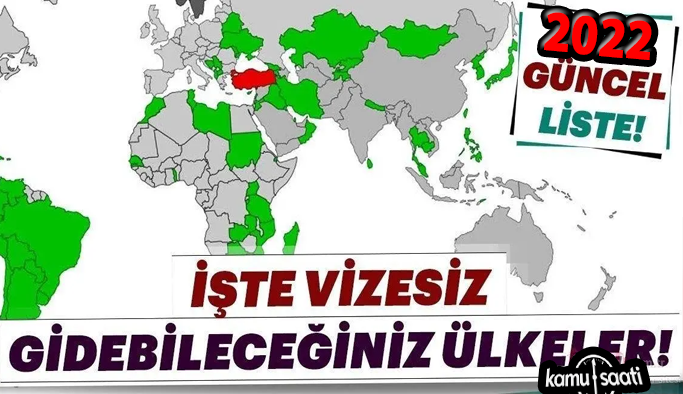 Türkiye’den Vize İstemeyen Ülkeler Nelerdir? Vizesiz Ülkeler Listesi 2022