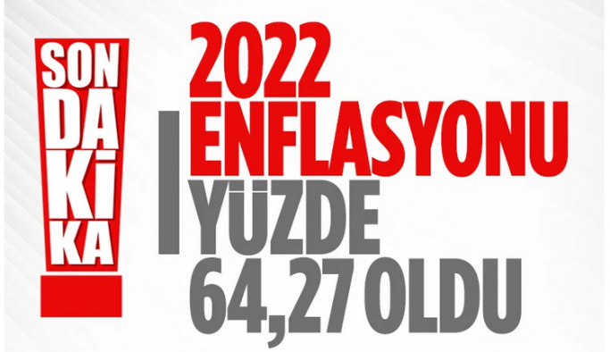 2022 Enflasyonu açıklandı!!! TÜİK Aralık ayı enflasyonunu açıkladı
