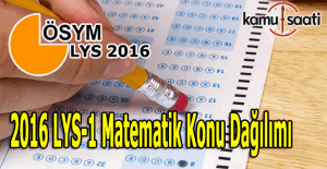 2016 LYS-1 Matematik Geometri konu dağılımı