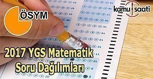 2017 YGS Matematik soru dağılımları