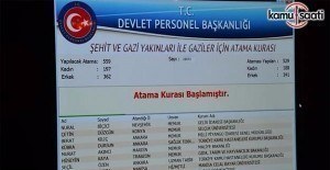 559 şehit ve gazi yakınının atama kurası yapıldı