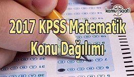 KPSS Matematik Konu Dağılımı 2017