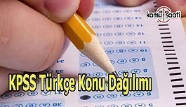 KPSS Türkçe Konu Dağılımı 2017