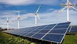 Rüzgâr veya Güneş Enerjisine Dayalı Üretim Tesisi Kurmak Üzere Yapılan Önlisans Başvurularına İlişkin Yarışma Yönetmeliği