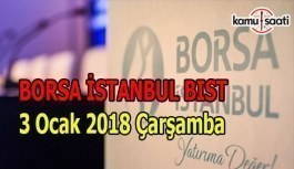 Borsa İstanbul BİST - 3 Ocak 2018 Çarşamba