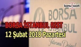 Borsa İstanbul BİST - 12 Şubat 2018 Pazartesi