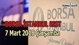Borsa İstanbul BİST - 7 Mart 2018 Çarşamba