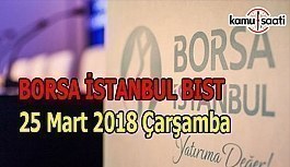 Borsa güne yükselişle başladı - Borsa İstanbul BİST 25 Nisan 2018 Çarşamba