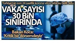 22 Eylül Çarşamba Koronavirüs Tablosu